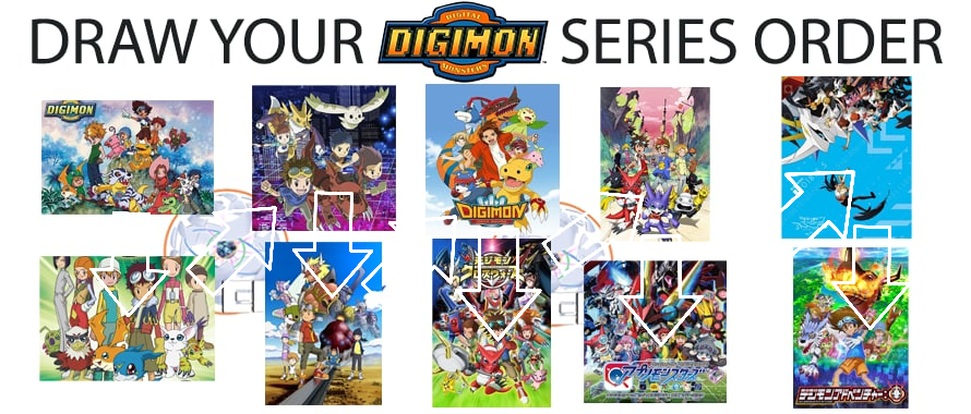 Ordem Para Assistir DIGIMON - Ordem Cronológica de Digimon 