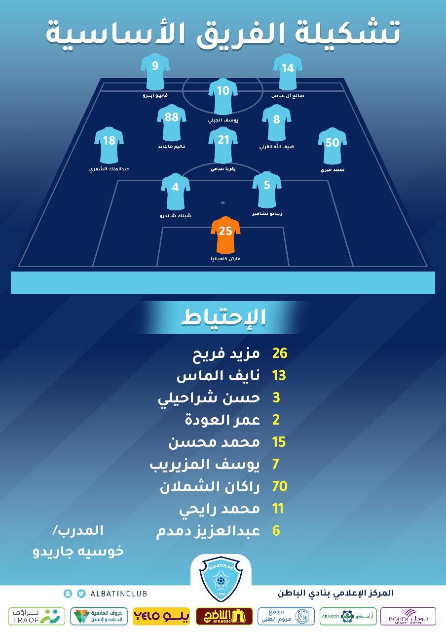 الصورة