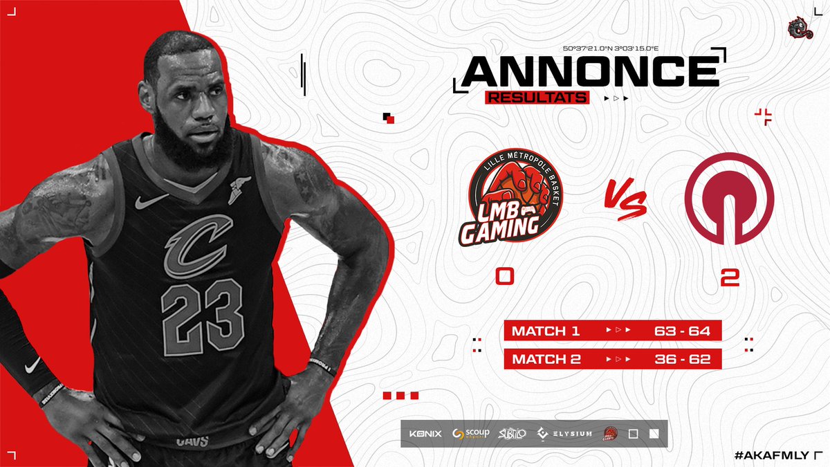 #NBA2K 

Défaite pour notre roster <a href="/LMBGaming_2K/">LMB Gaming</a> face à @Started2k lors du match de @FBL_2K d'hier soir.

Bien joué à nos adversaires, quant à nous, nous tirerons de l'expérience de cet échange et reviendrons plus forts ! 💪

#redGIANTS 🔴⚪️ #AKAFMLY 🦎
