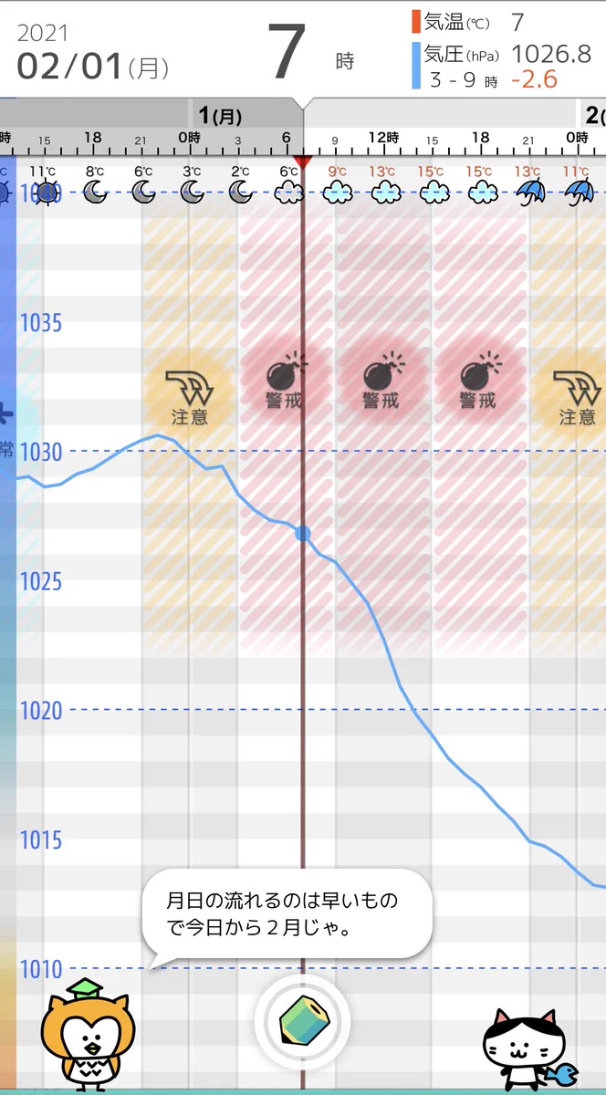 気圧がめちゃくちゃ下がってるよ…しんどい時は無理せず慌てず本気モードにしていこう！