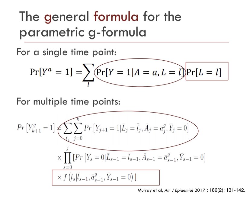 As your data get more complicated, so does your g-formula. But this basic process works no matter how many L-type variables you have and no matter how complicated the changes you want to compare are!