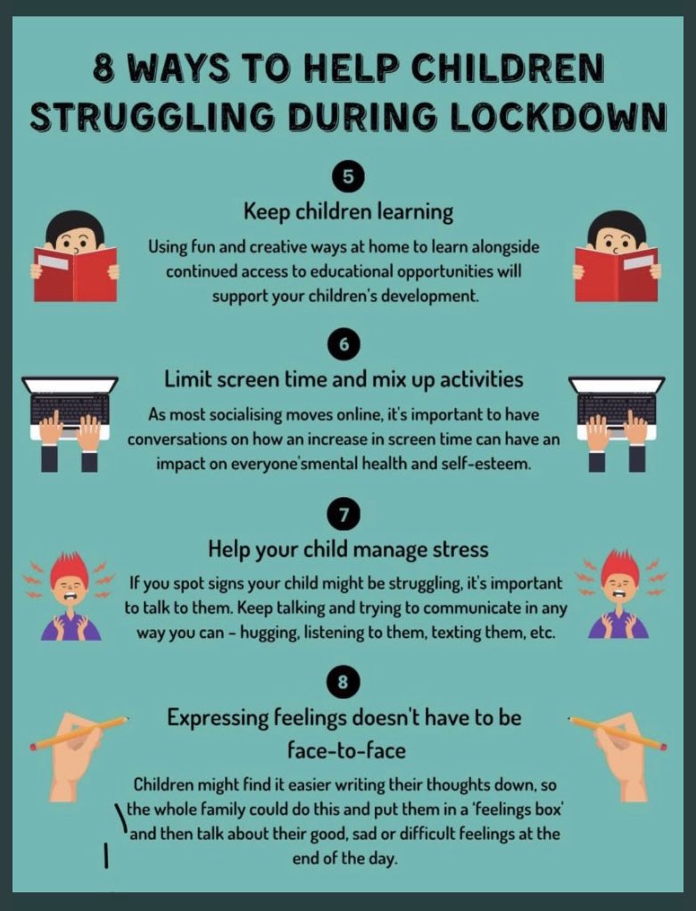 DramaCWCHS's tweet photo. #Mentalhealth #support #youngpeople @CardiffWestCHS #Kooth #Barnados #Awareness #Talk #Weareheretohelp https://t.co/biRm76ON0X