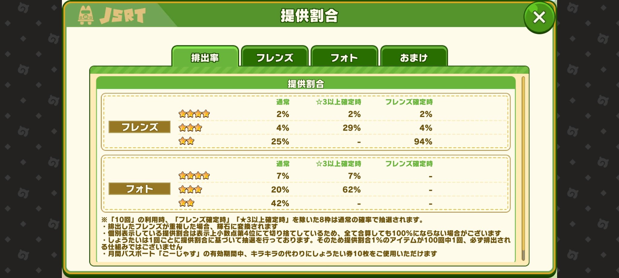 Jimoko と他256人 ワーフリのガチャ期待値を見てみよう Puされた星 5が一枚欲しいとする 確率は1 100連して1枚出る期待値 ワーフリは石1500個で10連 数がおかしい 15 000個の石で星5が一枚出るとすると 大体3万円でpu引ける計算 T Co