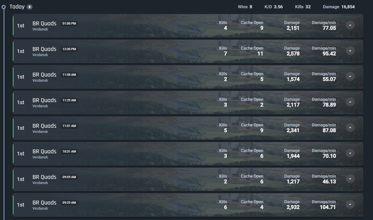 JR503PDX's tweet image. Was a good day in Verdansk!

Don't forget to follow me on Twitch as that is where I go live! - twitch.tv/jr503pdx

#Warzone #WarezoneClips #WarzoneGamePlay #WarzoneCod #WarzoneClipsOfTheDay #TwitchStreamers #twitchtv #twitchaffiliate #twitchstreamer