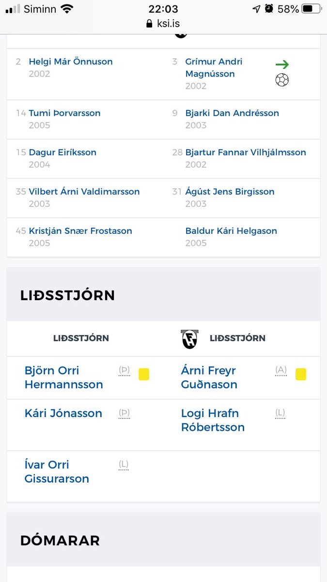 Það eru tvær týpur til af fólki, þeir sem leysa vandamál og þeir sem skapa vandamál ! Þú þarft að hugsa þinn gang eftir leikinn í dag <a href="/arnigudna/">Árni Guðna</a>