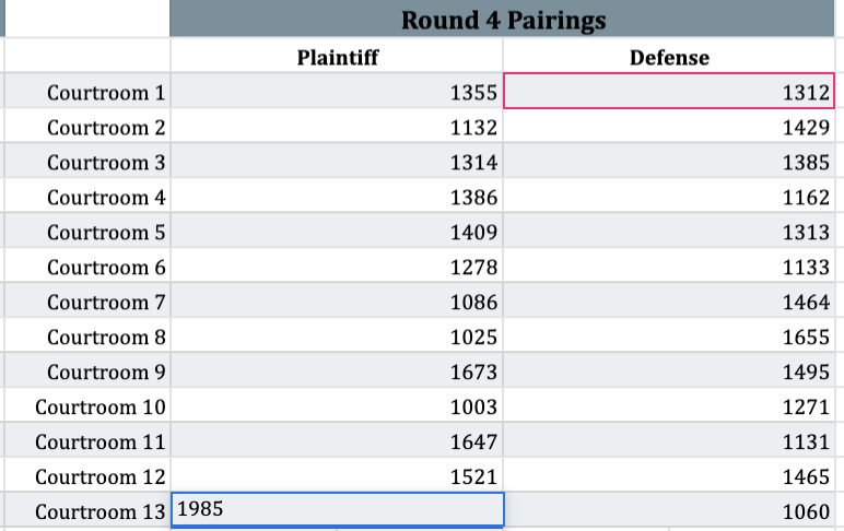 Round 4 pairings!!