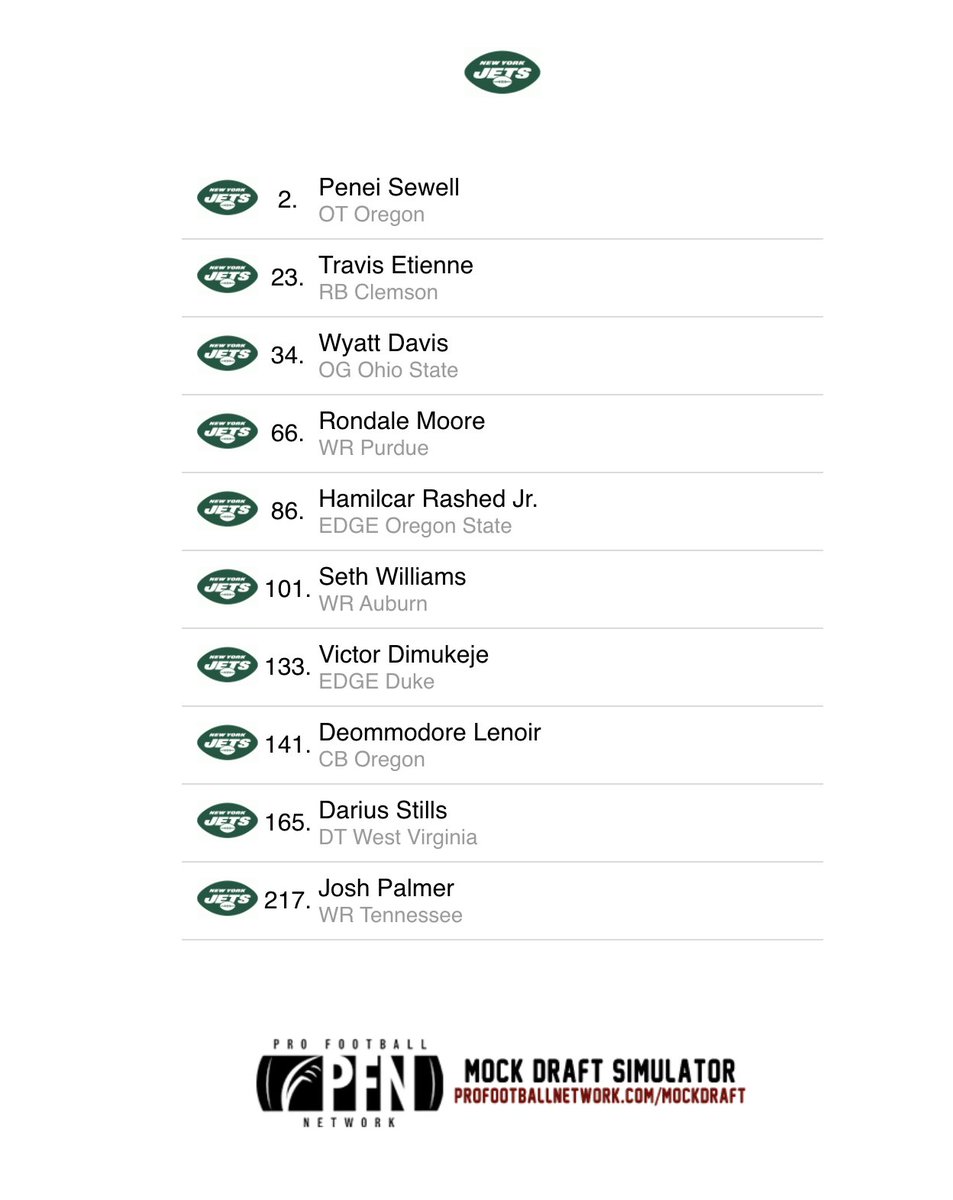 Steven Blush (@thestevenblush) on Twitter photo #NYJets Got invited with reporters for the other 31 NFL teams to partake in this high-speed 7-round mock - not easy to do! This first Saleh era draft stabilizes the O-line, brings offensive weapons, and voracious pass rushers <a href="/RobertSalehNYJ/">Robert Saleh</a> #NYJets Got invited with reporters for the other 31 NFL teams to partake in this high-speed 7-round mock - not easy to do! This first Saleh era draft stabilizes the O-line, brings offensive weapons, and voracious pass rushers <a href="/RobertSalehNYJ/">Robert Saleh</a>