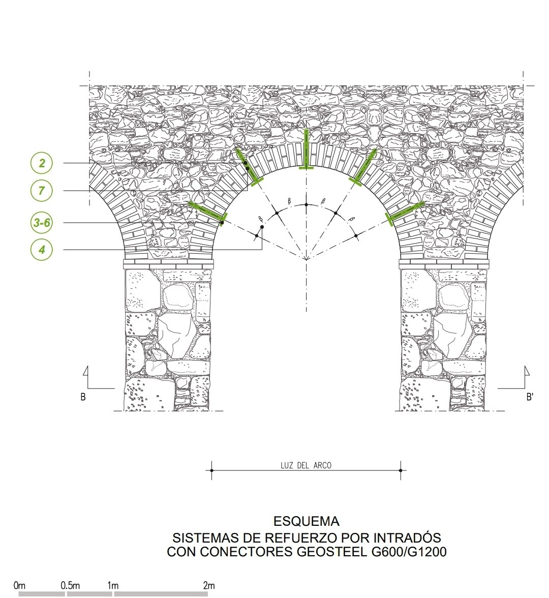 KerakollMiguelC's tweet photo. REFUERZO Y CONSOLIDACION DE ARCOS MEDIANTE COSIDO POR INTRADOS
Ver tabla 37
https://t.co/APSBARFmde
#terremotoGranada #terremoto #Granada #sismo #arquitecto #arquitectotecnico #aparejador #grieta #fisura #patrimonio #alhambra #Geocalce #Atarfe #Albolote #kerakoll #SantaFe #arcos https://t.co/qjxtWaGoz9