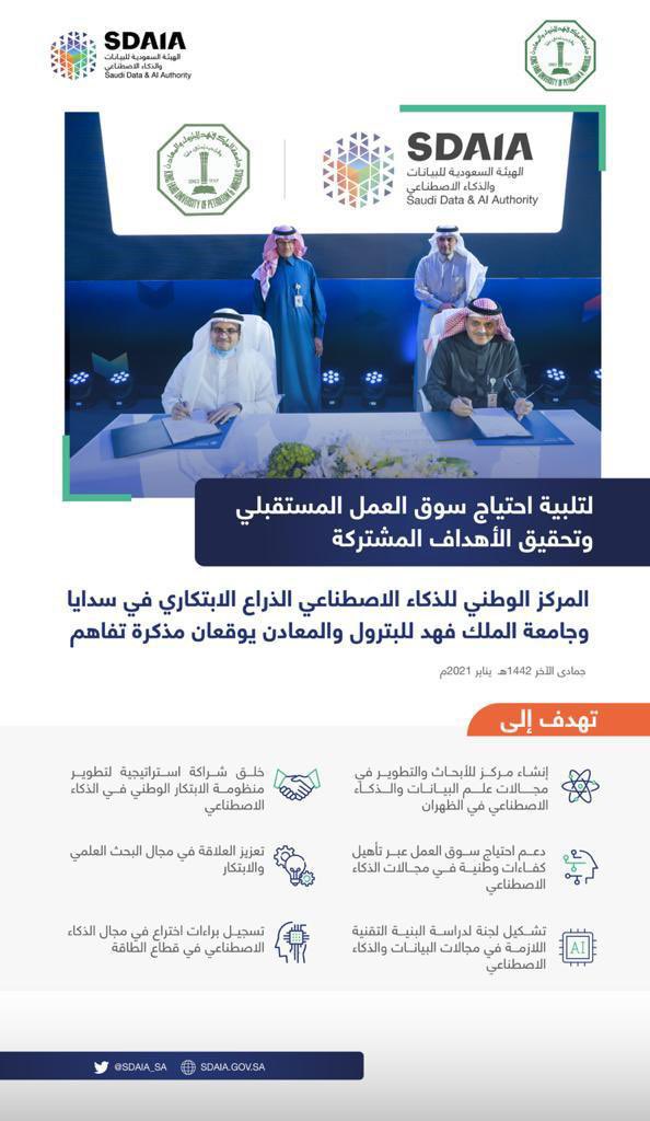 KFUPM's tweet photo. بحضور سمو #وزير_الطاقة رئيس مجلس أمناء #جامعة_الملك_فهد_للبترول_والمعادن ومعالي رئيس (#سدايا)، وقع د. محمد السقاف رئيس الجامعة ود. ماجد التويجري المشرف العام على المركز الوطني للذكاء الاصطناعي بسدايا اتفاقية تعاون مشترك في مجالات الابتكار والبحث والتطوير.  

#kfupm https://t.co/JIDr0CRWJe