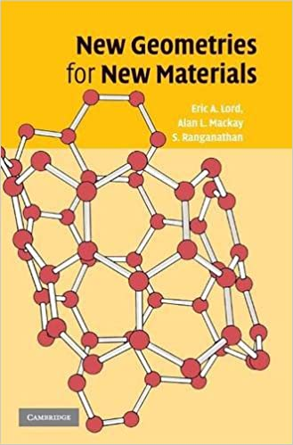 Found on the Internet: New Geometries for New Materials 1st Edition: amazon.com/New-Geometries…
#geometry
#nanoscience #materialssciences