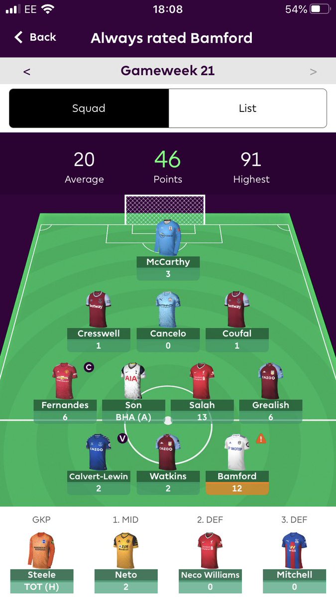 MikeBurke92's tweet photo. Thanks Patrick @Patrick_Bamford. Always got a place in my team. https://t.co/gIrZe2SbaC