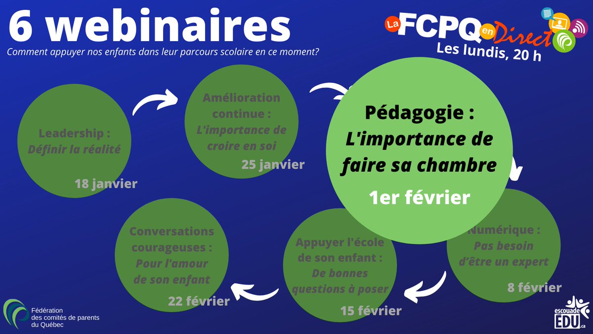 escouadeEDU's tweet photo. C'est demain soir qu'aura lieu le 3e de la série de 6 webinaires pour les parents.
Nous aborderons le thÚme de la pédagogie!
Voici le lien : https://t.co/v123T82MgA
Vous pouvez vous brancher Ă compter de 20 h.
#eduqc #parentsquebec #escouadeedu https://t.co/ebKw1WP4AG