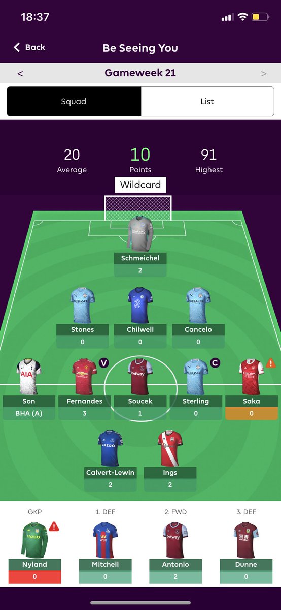 daanbernard's tweet photo. @PHILIPJ0HN @OfficialFPL You think that’s bad, get on this wildy https://t.co/D3ZsaDMsdQ