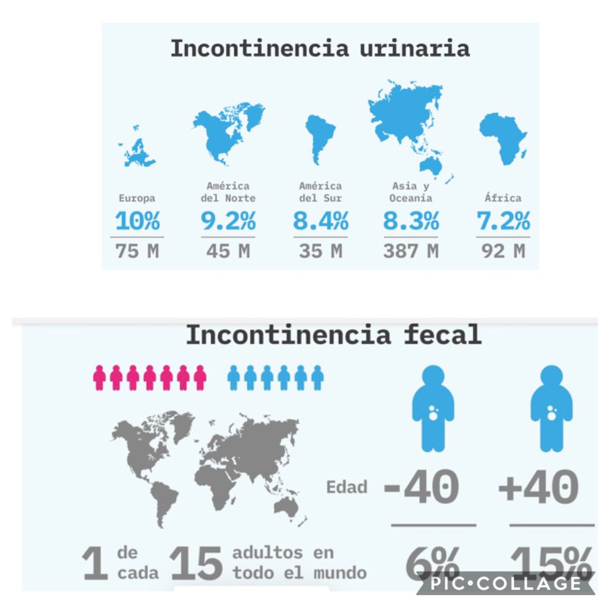 InconAsia's tweet photo. #incontinencia365dias  👉🏼 problema frecuente  👉🏼no es una estampa más del envejecimiento 👉🏼no es una enfermedad 👉🏼está muy relacionado con la salud del suelo pélvico @sinug_org @AECP_FAECP @aecirujanos @Elenabermar @InesRPsurg @jgseptiem @Pbh4466 @CMullerA @VVigorita https://t.co/SlPjjlGaeM