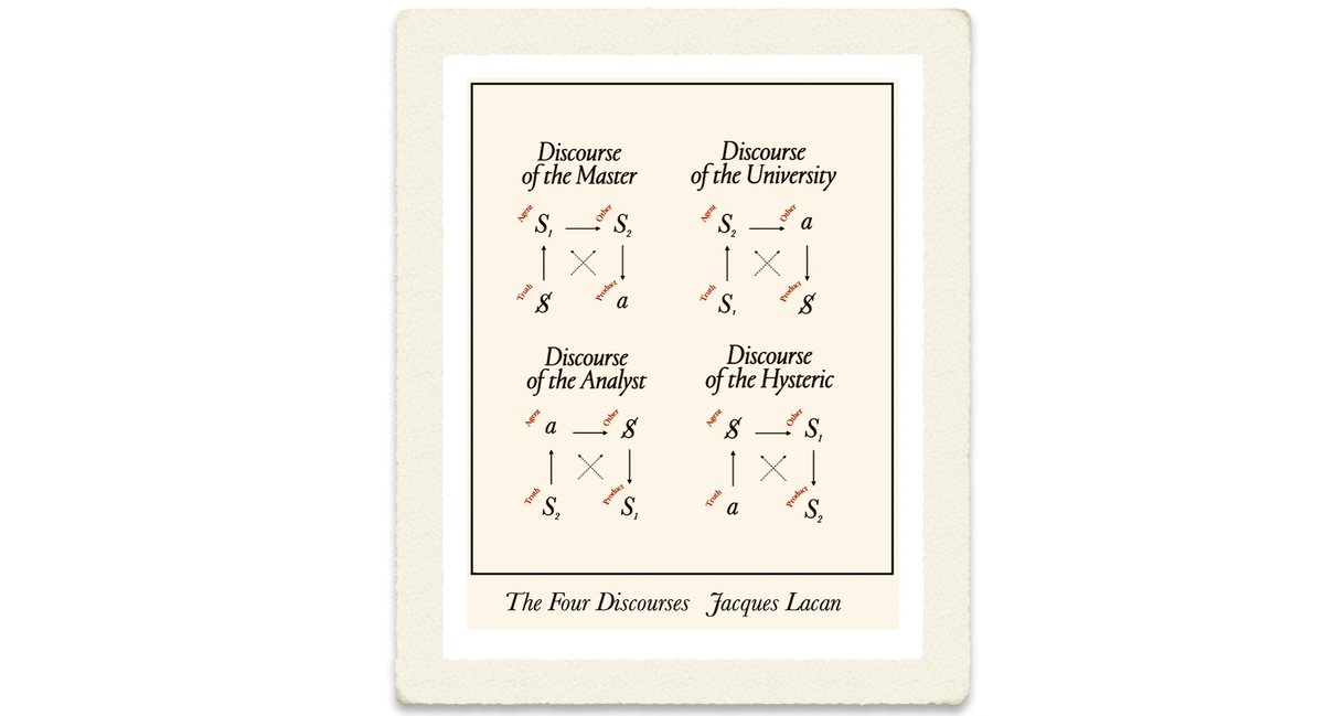 lacancircle's tweet photo. https://t.co/GJc3eTP9P1
#FourDiscourses #JacquesLacan #SeminarXVII #TheOtherSide of #Psychoanalysis #LCAseminars2021 #RussellGrigg #LacanCircle #LCA https://t.co/AmyVvJw6Kr