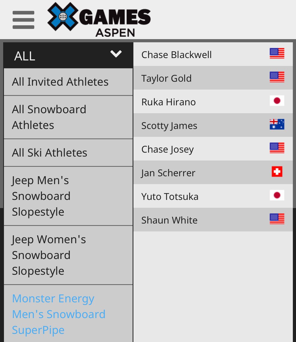 Shaun White won’t compete <a href="/XGames/">X Games</a> tonight. Instead replaced by X Games rookie @Joeyshredsvt !