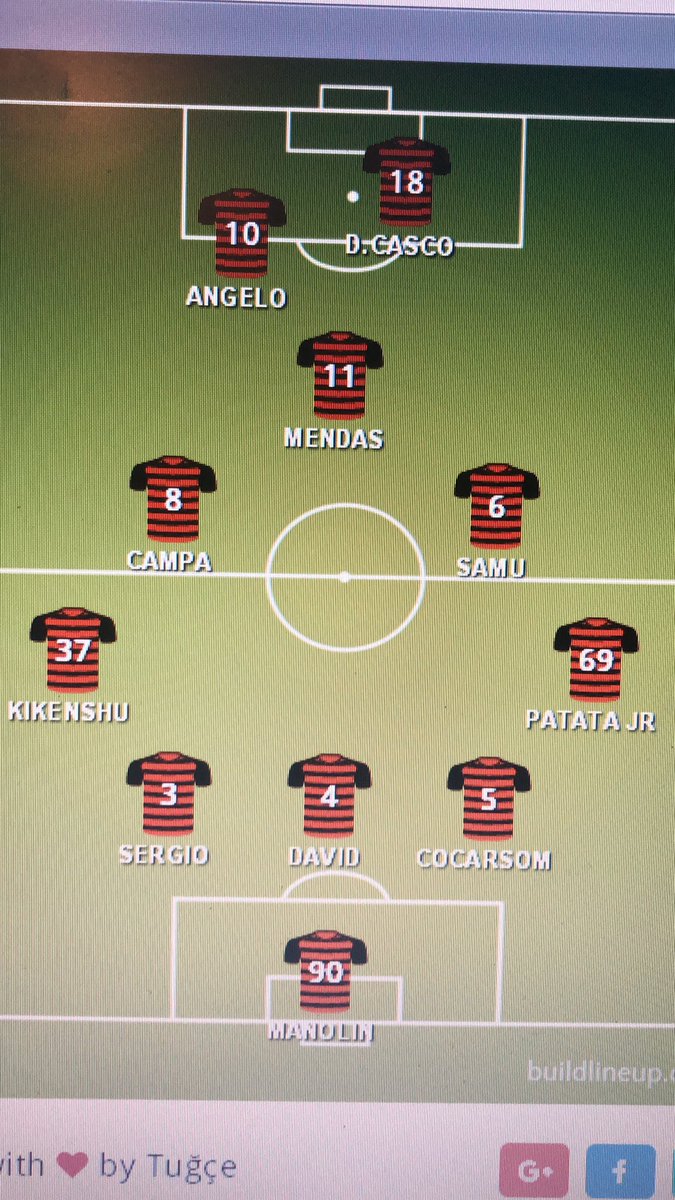 Esta será la primera alineación para el partido hoy: