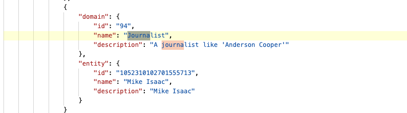 I interact with many journalists on my timeline... but fascinating to see which names are officially part of Twitter's dataset of entities with type Journalist, including  @emilybell,  @jayrosen_nyu,  @MikeIsaac,  @sarafischer who seems to be mislabeled as  @sarahd for some reason.