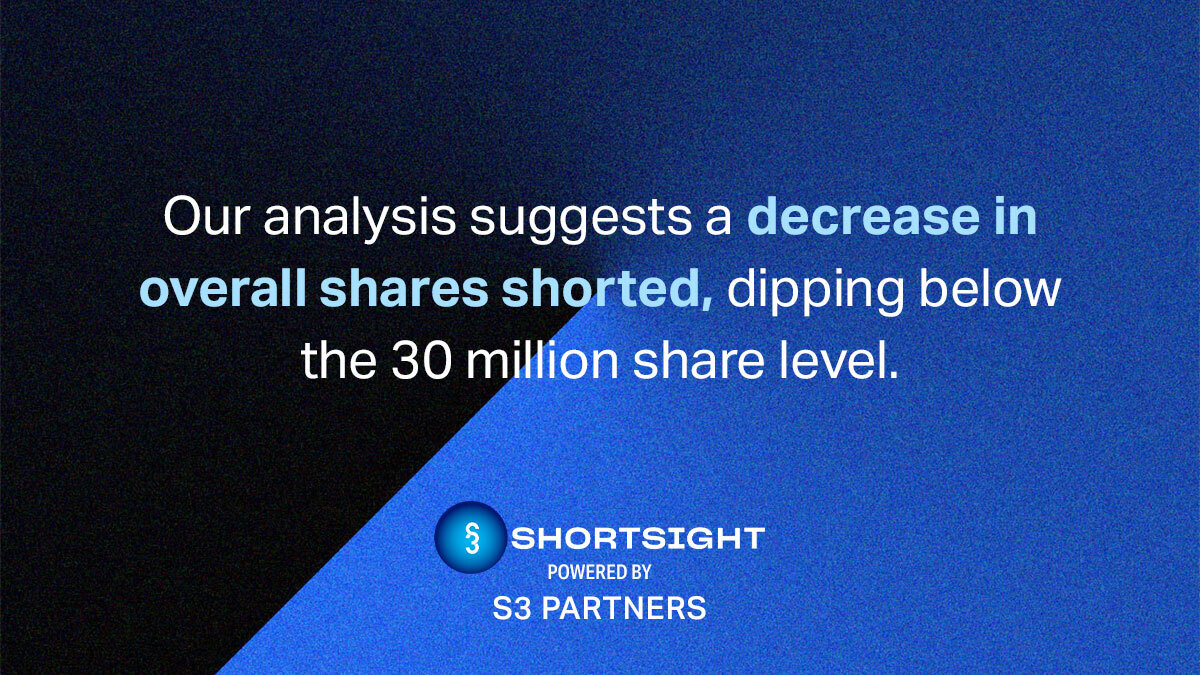 S3 Partners tweet media