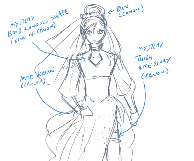 In-game Felix design sure makes it easy to adapt to a wedding dress outfit, I'm just sayin' ?? 