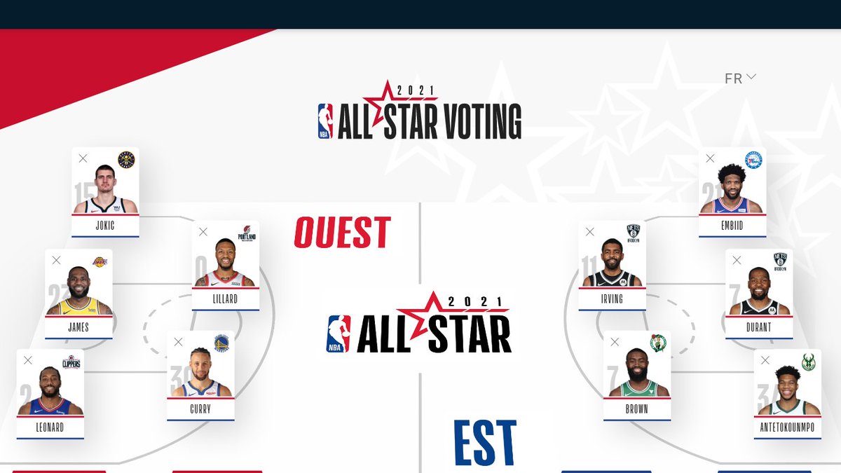 PatteRiley's tweet photo. Voilà mon vote "objectif" pour les titulaires du All Star Game. Vous êtes d'accord ? #NBAAllStar https://t.co/eNQl32PGgT