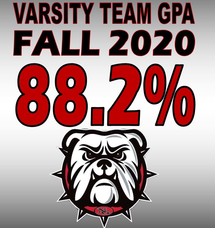 NG_Hoops's tweet photo. Our team GPA from last semester was impressive... we are very proud of our student-athletes for handling business in the classroom!

@ThomasAllard11, @_brendanrgsbee_, &amp; @lukekeller_ lead the team with 4.0's.

Thank you to our Academic Coaches for all the support! https://t.co/d1sqlLntzZ
