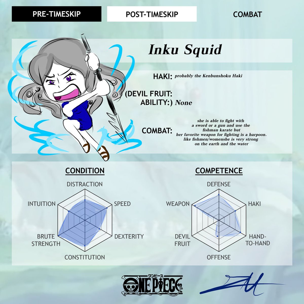 NioumiN's tweet photo. Inku squid Combat template 
@GrandlineOcs 
more detail : 
https://t.co/LJQZKzMwpu

One piece eiichiro oda

#ocprofile #fishman #digital #fishmankarate #sunpirates
#Arlongpirates 
#ONEPIECE  #onepieceoc #onepieceocprofil #profiletemplates #fandom #grandlineocs #Onepiecestyle https://t.co/eLCdNVfoLi
