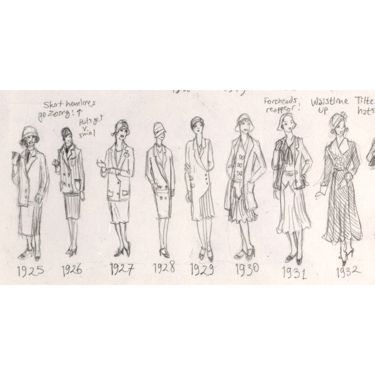 AchronalA's tweet photo. #SketchbookSunday!

From skimpy 1926 #FlapperFashion to the curvier romanticism of #1930sFashion, a #FashionSketch of women's suits of the #SurplusGeneration in the #InterwarYears

#VintageFashion #HistoricalFashion #CostumeHistory #FashionHistory #ArtDecoFashion #ArtOfDress https://t.co/lZ3Z4f0d90