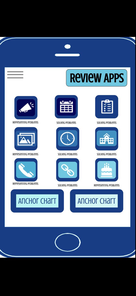 ForsongC's tweet photo. I’m so excited to watch the 3rd graders facilitate their own leaning next week! Each day they will work through an ‘app’ based on what they need to review 3.4K and 3.5B.
#FISD3 #ourfisdstory https://t.co/YPuFMefuiJ