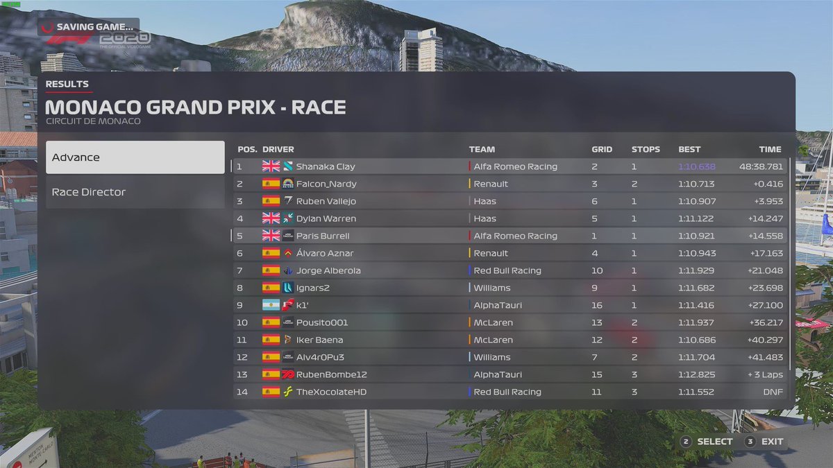 Finally... P1 @FNL_Esports 🇲🇨 

Thought I threw it away after getting damage mid-race, but held on and took my chance when @ParisBurrell_ & @AlvaroAznarF1 battled!

gg podium!