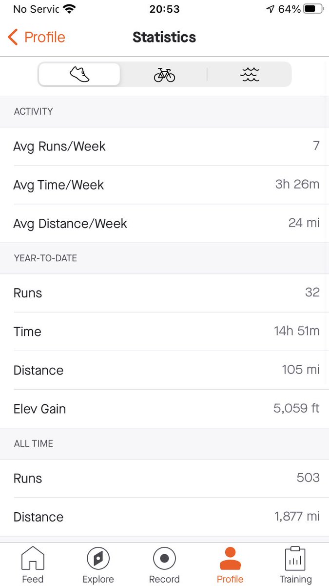 Jamiep1981's tweet photo. 5K everyday in Jan in support of Steve Holmes. Great effort by him raising money for MND, a cruel disease that unfortunately his father has to deal with. Please get behind his fundraising efforts here https://t.co/MZPlBofCNP

Now to take on Eddie Izzard’s challenge. https://t.co/9zMWlNQs7V