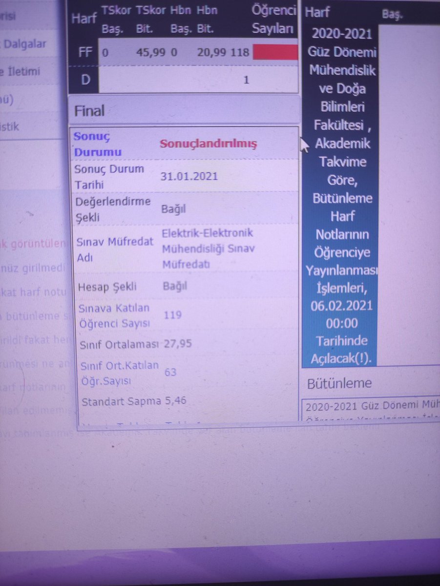 Evet arkadaşlar sonuç gördüğünüz gibi BTÜ EEM formunda büyük başarı !!! BTÜ diye yazılır BÜT diye okunur.