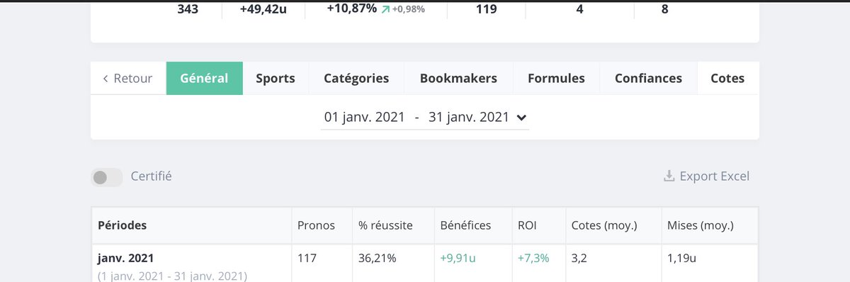 TR_Pronos's tweet photo. ♻️ 2 X 10€ à gagner parmi les RT ♻️

Bilan @betivore Janvier 21 : 

👟 117 pronos  
✅ 36.21% de réussite 
📝 3.2 cote moyenne. 
📈 + 7.3 R.O.I &amp; + 9.91 unités. 

Je me suis battu, et malgré un manque de réussite global, on finit encore en bénéfice ce mois ci 🤑

#TeamParieur https://t.co/MNwy0QSTw9