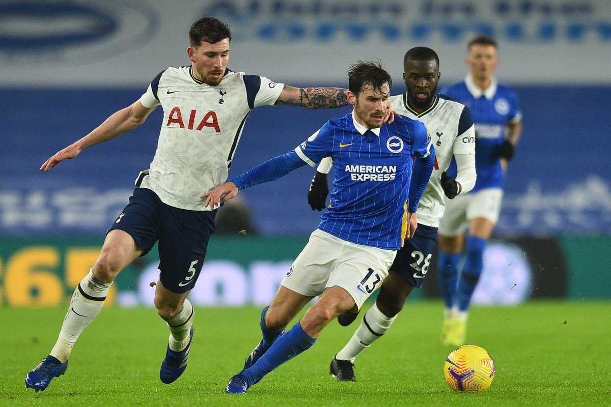 OfficialFPL's tweet photo. #BHATOT BONUS POINTS AS IT STANDS

3 - Gross
2 - Trossard
1 - Sanchez

#FPL https://t.co/EWiMQBmVTm