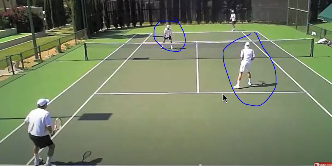 Any ball. Cheap shots. Baby shots. Bizarre spin shots. And? Most relevant to this thread. Balls that are drilled right at your head or body by your opponent. See the 2 circled guys? They are close to the net. They are targets. Their opponents can slam ball at their eyes.