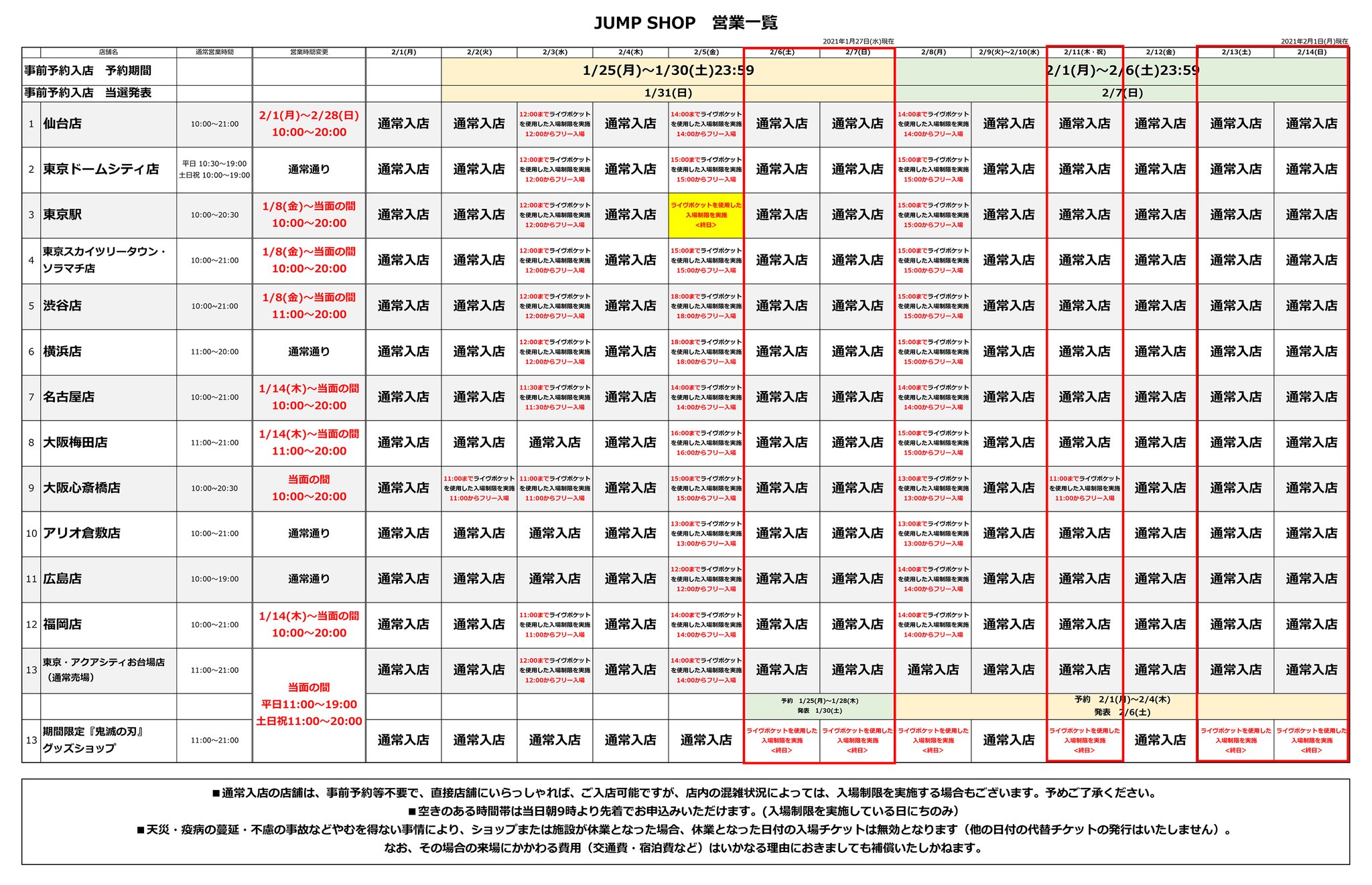ジャンプショップ Jump Shop 公式 Jump Shop事前予約 抽選 による入場制限のお知らせ 2 1現在 現在 日にち 店舗 時間帯によりライヴポケットを使用した入場制限を実施しております 詳しくは画像をご覧ください 空きのある時間帯は 当日9時より ジャンプショップ Jump Shop 公式 Jump Shop事前予約 抽選 による入場制限のお知らせ 2 1現在 現在 日にち 店舗 時間帯によりライヴポケットを使用した入場制限を実施しております 詳しくは画像をご覧ください 空きのある時間帯は 当日9時より