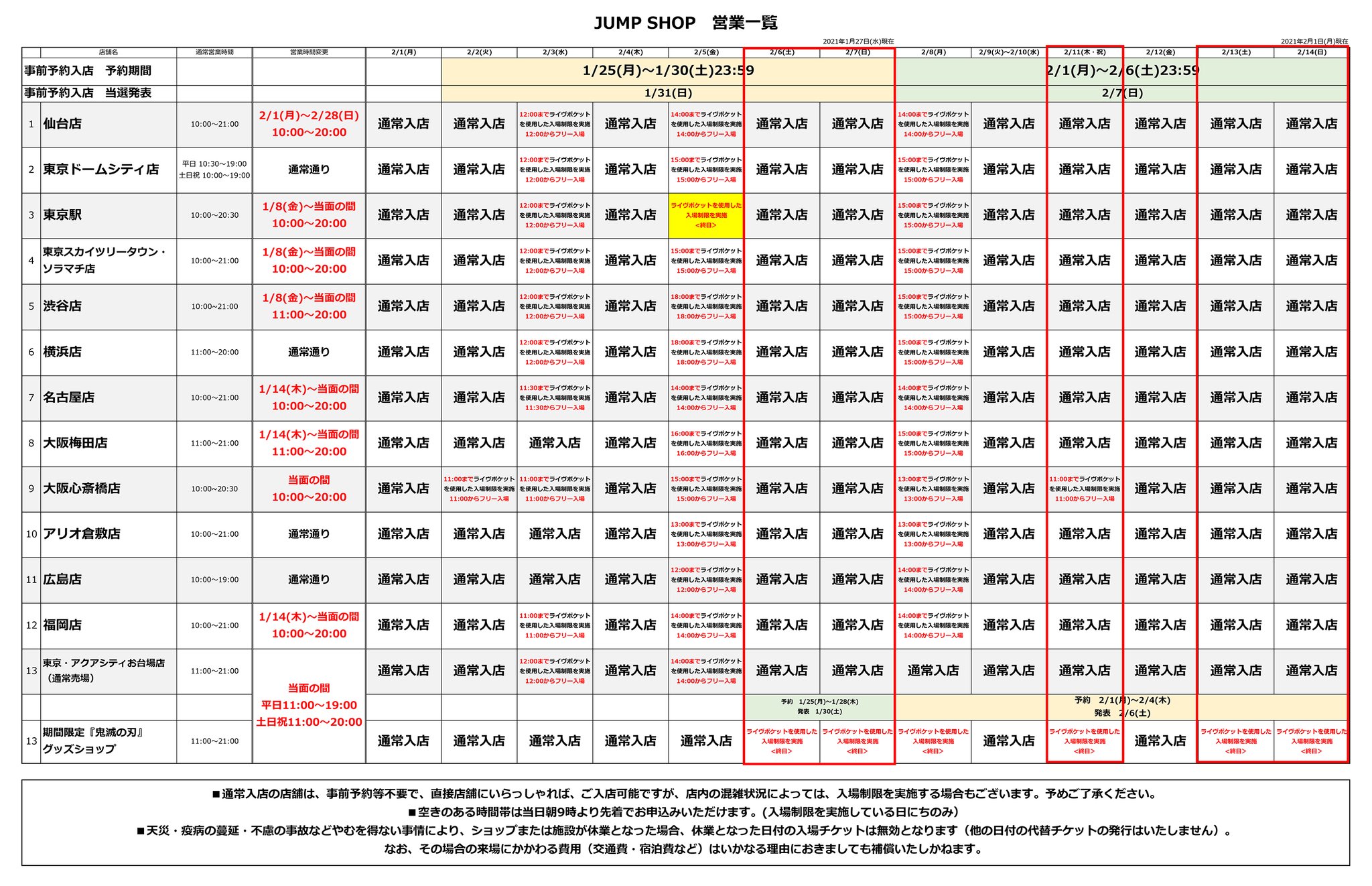 ジャンプショップ Jump Shop 公式 Jump Shop事前予約 抽選 による入場制限のお知らせ 2 1現在 現在 日にち 店舗 時間帯によりライヴポケットを使用した入場制限を実施しております 詳しくは画像をご覧ください 空きのある時間帯は 当日9時より