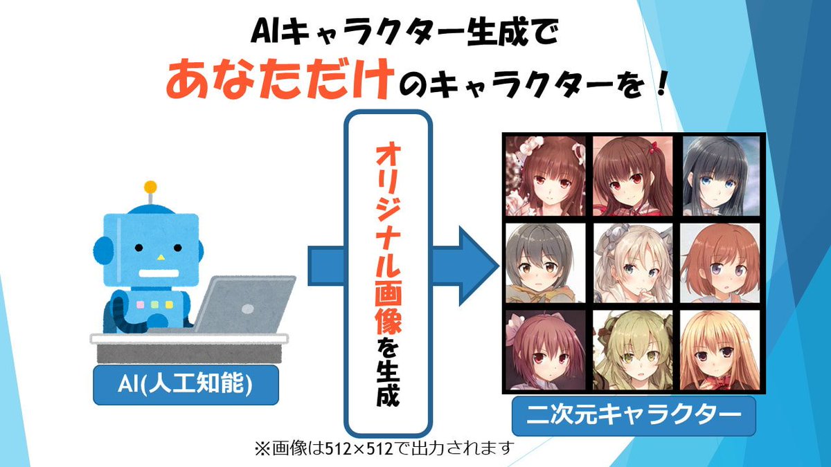 Dlsite公式アカウント 話題沸騰のaiキャラクターメーカー Ai 人工知能 がオリジナルの二次元キャラクター画像を生成 あなただけのキャラクターを作ろう 生成した画像はライセンスフリーで使用できる 詳細は や規約をご確認ください Ai