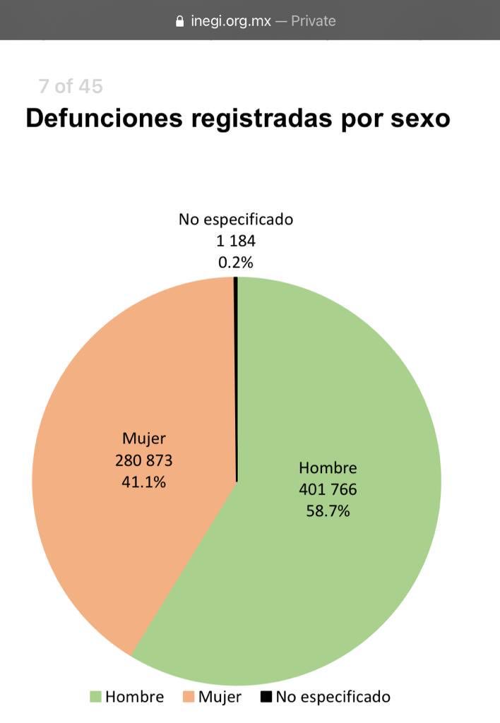 Guillermo Cobos tweet media