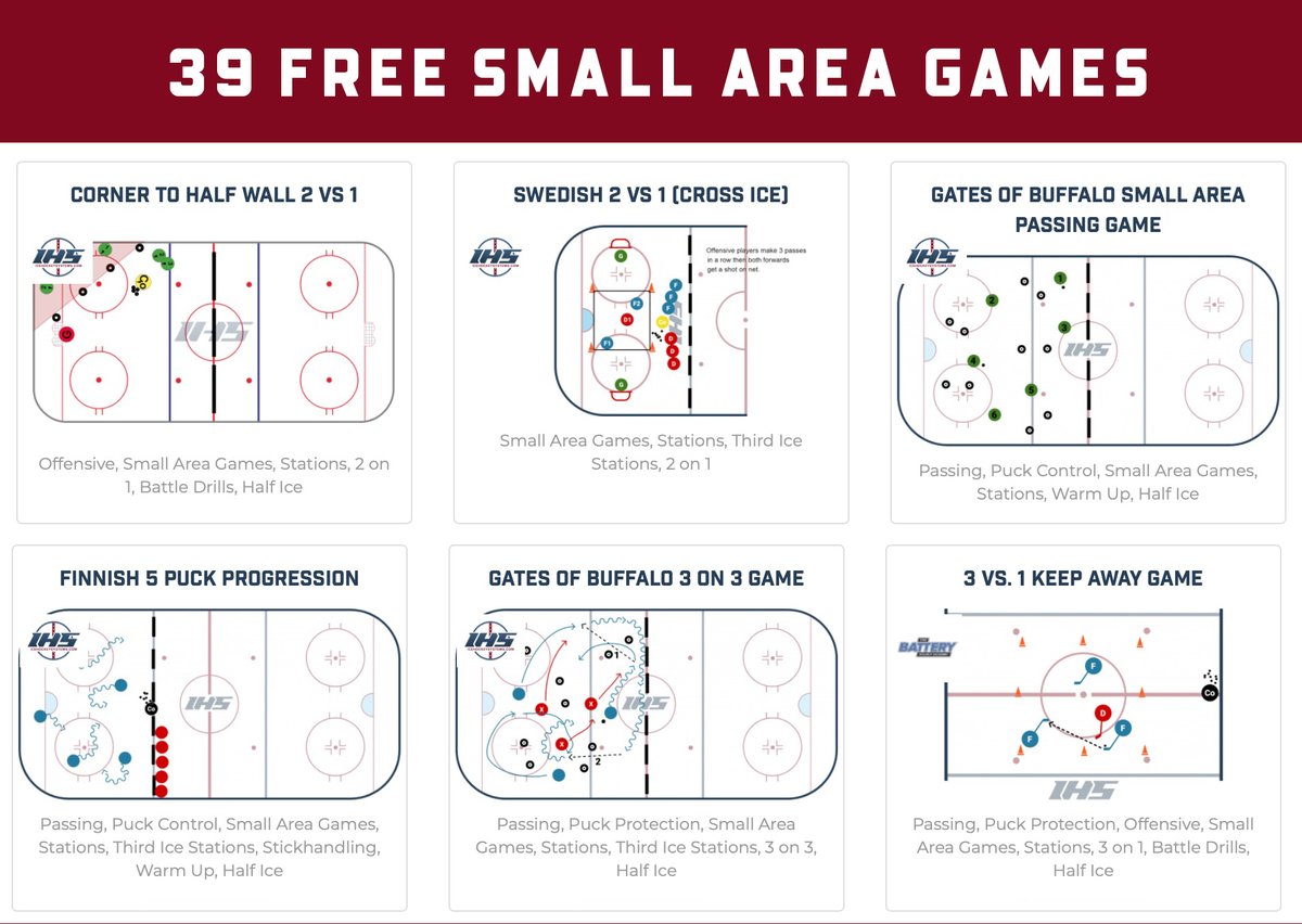 Corner to Half Wall 2 vs 1
