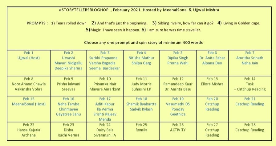 aditikapss's tweet photo. Another experiment with fiction! 

Yes! I'm participating in 
#StoryTellersBlogHop hosted by @mywordswisdom and @AuraofThoughts 

Dear #BlogBuddy @RituPrapanna are you ready to publish your story on 3rd Feb?:) https://t.co/y28SUk7RXL