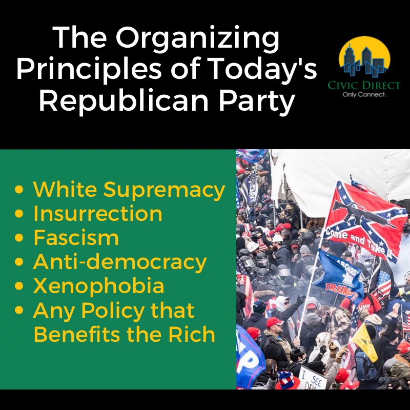 civicdirect's tweet photo. The Organizing Principles of Today's Republican Party

Today's #GOP is a #supplicant to #trump and #trumpism, the organizing #principles include #whitesupremacy #insurrection #fascism #antidemocracy #xenophobia any #policy that benefits #therich. https://t.co/1fwFhDQi4j