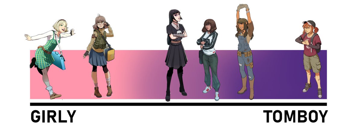 Here, understand my female OCs with this handy spectrum 