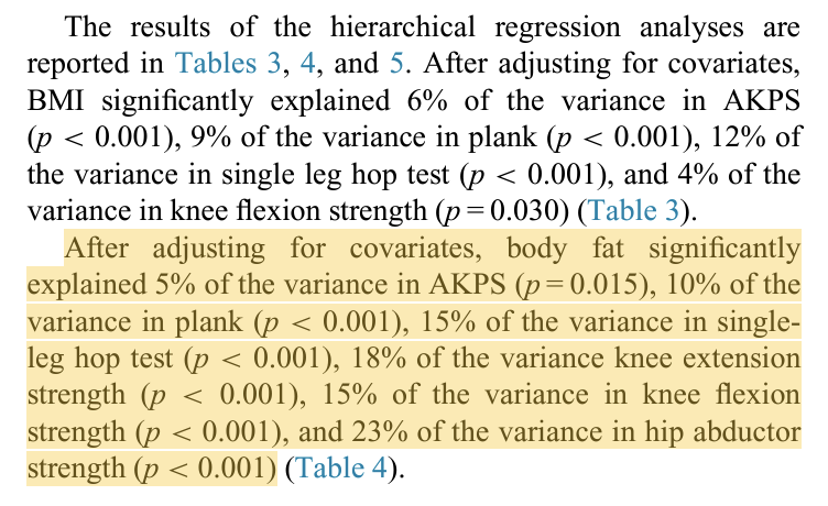 mboydphysio's tweet photo. Never thought about how obesity or higher body fat might be worsening patellofemoral pain. Something to look out for and discuss with clients in the future 🧐

From @amandaschenatto @MentiplayB et al

Full paper:
https://t.co/pq9vXRWLGs https://t.co/0YfHjHYKzL