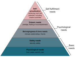 A bit of shorthand/heuristic for this is via Maslow's pyramid. In order for one person to help another at level n, the latter must *exist* at level n+1.