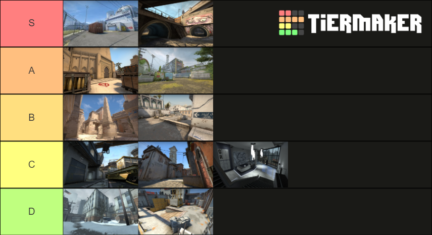Akadari2's tweet photo. CSGO RANKED TIER LIST 2021! Akadari approved :)

#csgo #csgomaps #tierlist #csgotier #csgoranked #counterstrike #brokenfang #csgo2021 #csgo2020 https://t.co/OUx87gOy3F