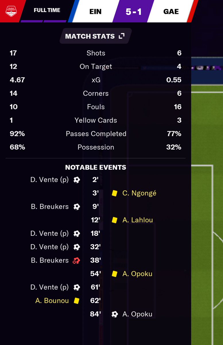 My 500th game in the save is suitably ridiculous. Four penalties.