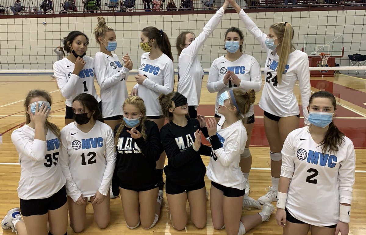 MVC 16’s Gold Habits... 🏅🏅