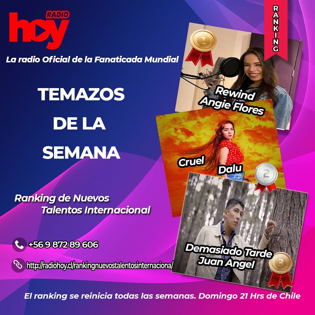 Temazos de la Semana: Tres son los ganadores/ Golden/Silver/Bronze los elegidos de esta semana son: 1.Golden:  @angiefloreshn  2.Silver:  @dalumusica  3.Bronze:  @juanangel.oficial  Felicitaciones a los fans que votaron #rankingdenuevostalentosinternacional