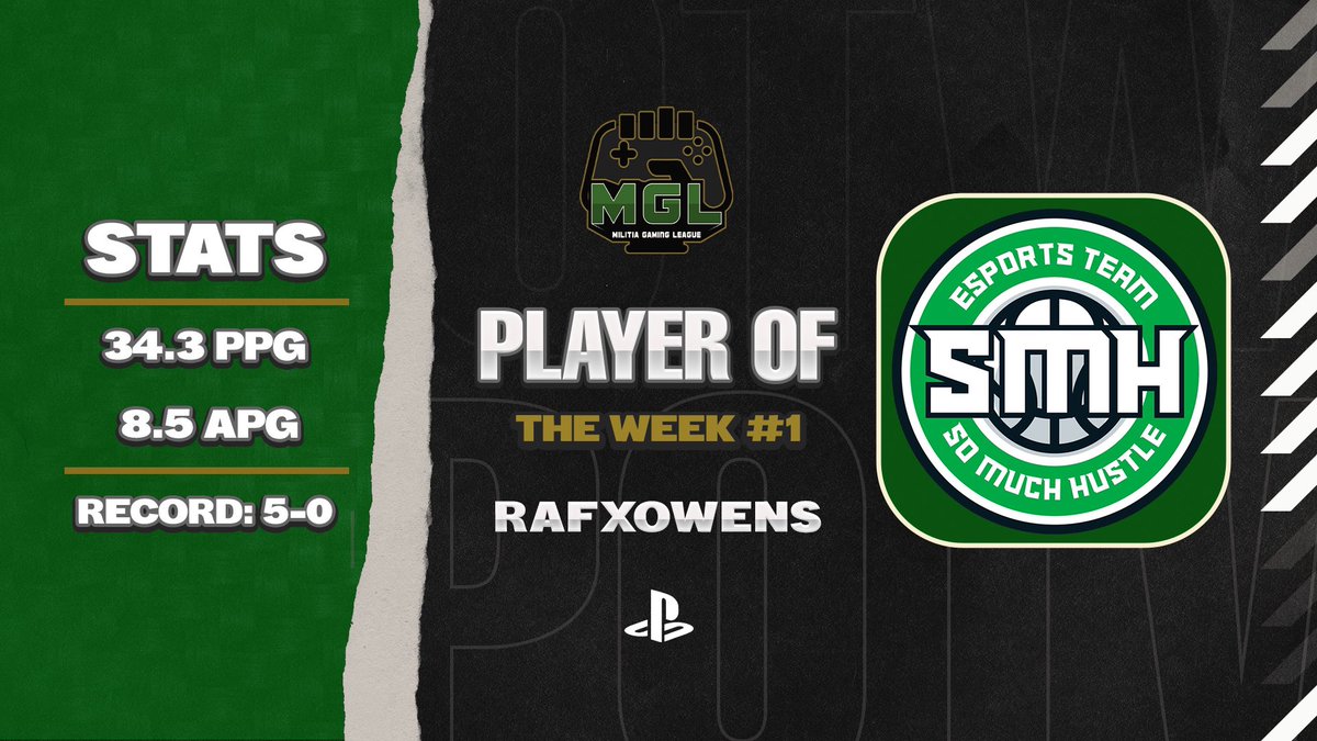 MilitiaLeague's tweet photo. MGL Season 3 Week One Players of the Week‼️

PS5: @RafxOwens

XBOXSX: @HoodFavMamba

#NBA2K21 https://t.co/ZgHbPfKv89